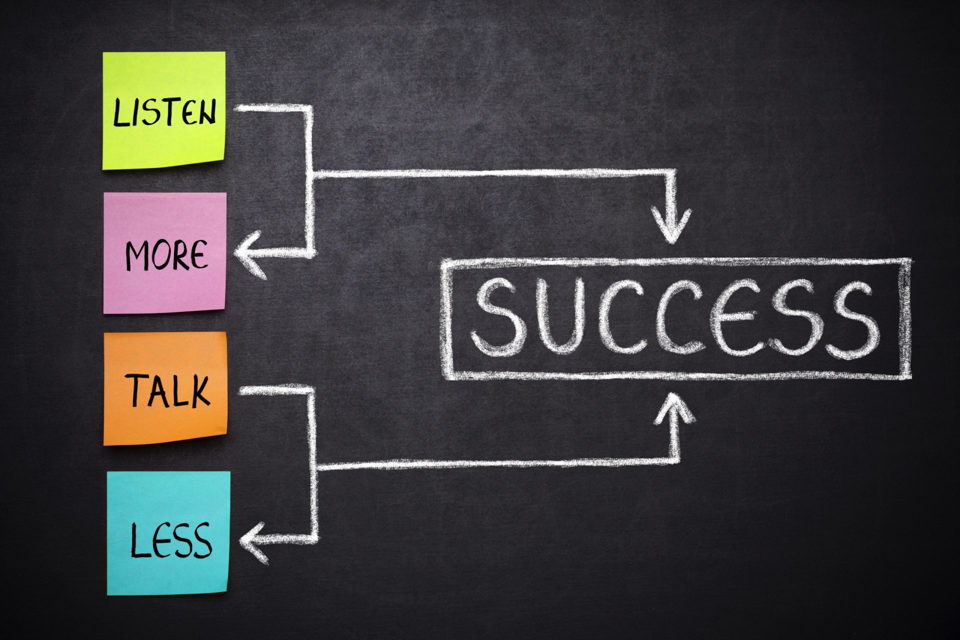 The Benefits of Saying Less